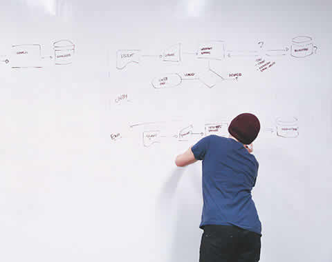 Evaluación de las Ofertas